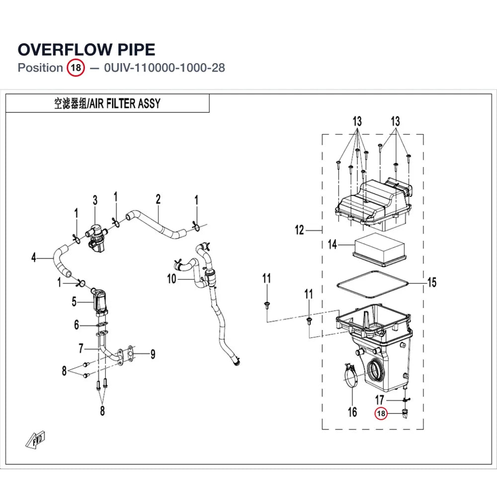 OVERFLOW PIPE product image
