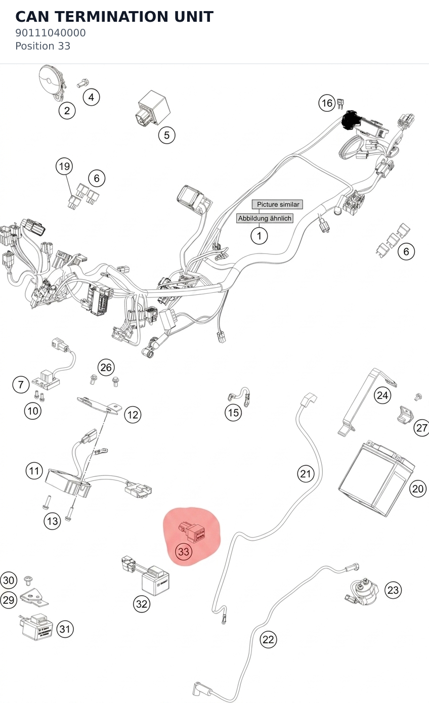 Diagram preview: CAN TERMINATION UNIT (90111040000)