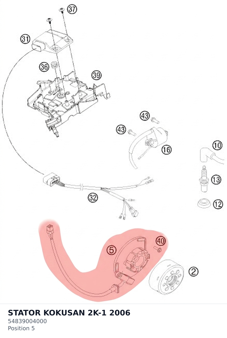 Diagram preview: STATOR KOKUSAN 2K-1       2006 (54839004000)