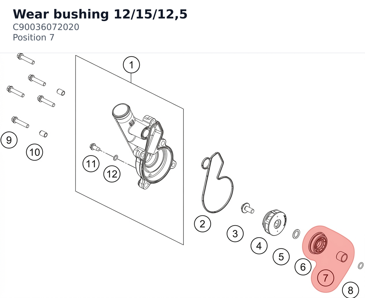 Diagram preview: Wear bushing 12/15/12,5 (C90036072020)