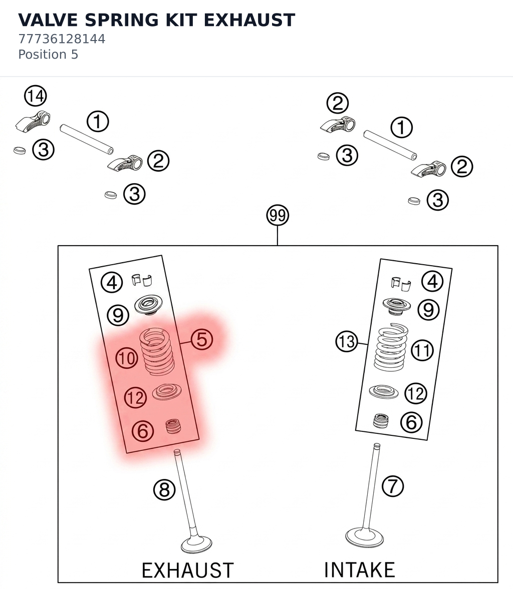 Diagram preview: VALVE SPRING KIT EXHAUST (77736128144)