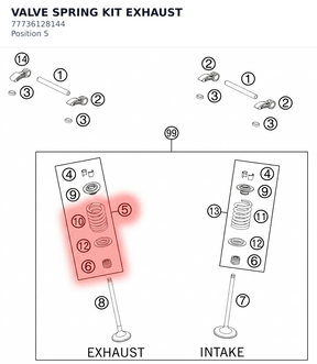 Diagram preview: VALVE SPRING KIT EXHAUST (77736128144)