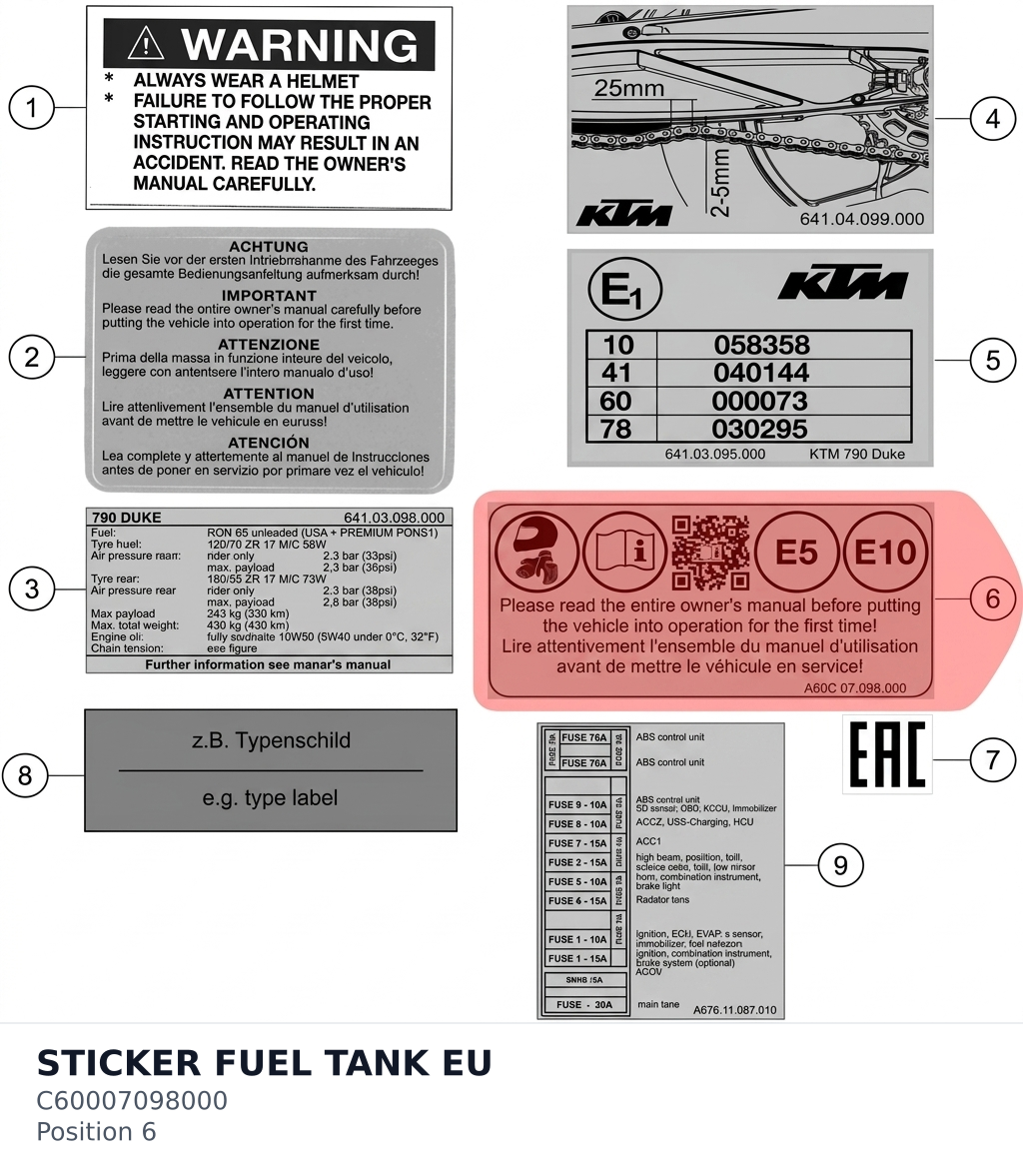 Diagram preview: STICKER FUEL TANK EU (C60007098000)