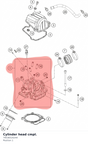 Diagram preview: Cylinder head cmpl. (79536520244)