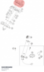 Diagram preview: DASHBOARD (94114069000)
