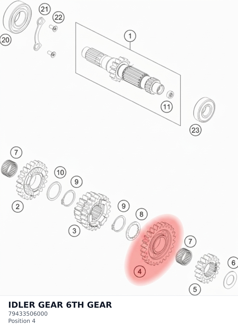 Diagram preview: IDLER GEAR 6TH GEAR (79433506000)