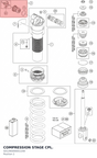 Diagram preview: COMPRESSION STAGE CPL. (S012900000S1200)