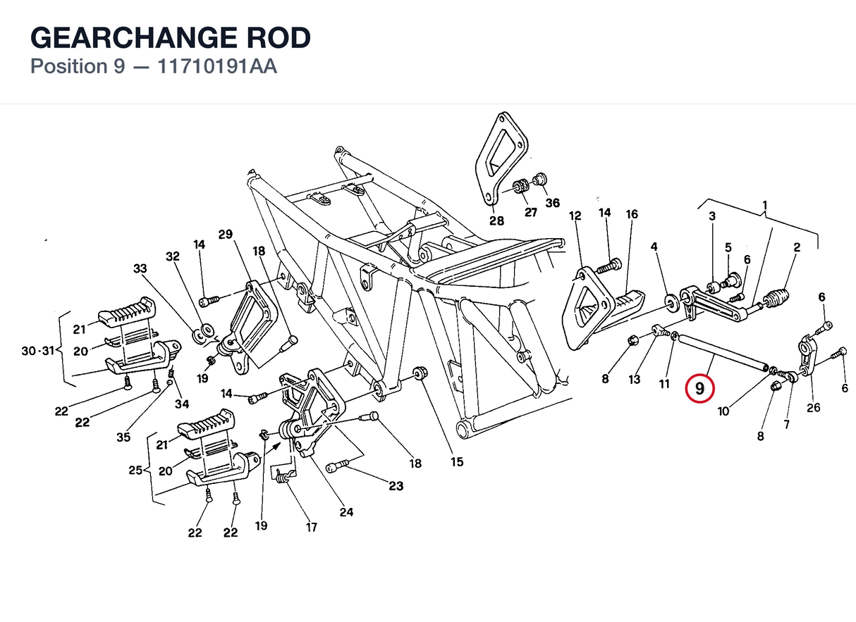 GEARCHANGE ROD