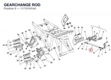 GEARCHANGE ROD