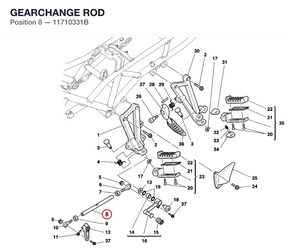 GEARCHANGE ROD