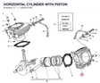 HORIZONTAL CYLINDER WITH PISTON