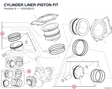 CYLINDER LINER-PISTON FIT 12022561D diagram position