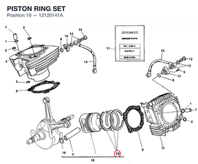 PISTON RING SET 12120141A diagram position