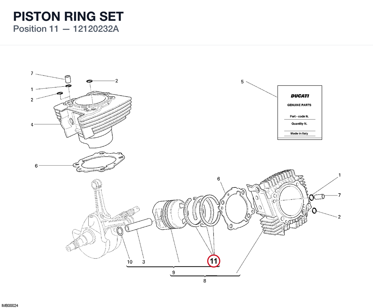 PISTON RING SET