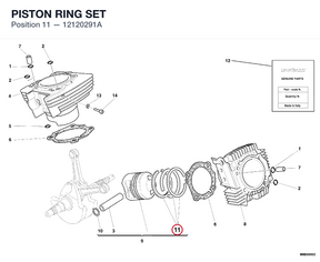 PISTON RING SET 12120291A diagram position