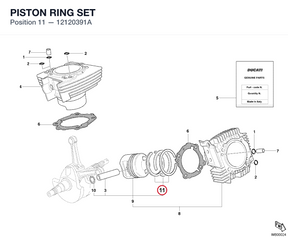 PISTON RING SET 12120391A diagram position