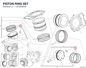 PISTON RING SET 12120591E diagram position
