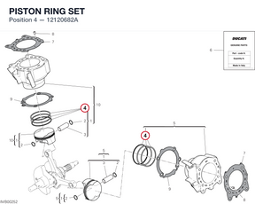 PISTON RING SET 12120682A diagram position