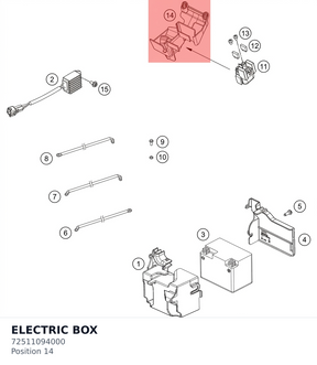 Diagram preview: ELECTRIC BOX (72511094000)
