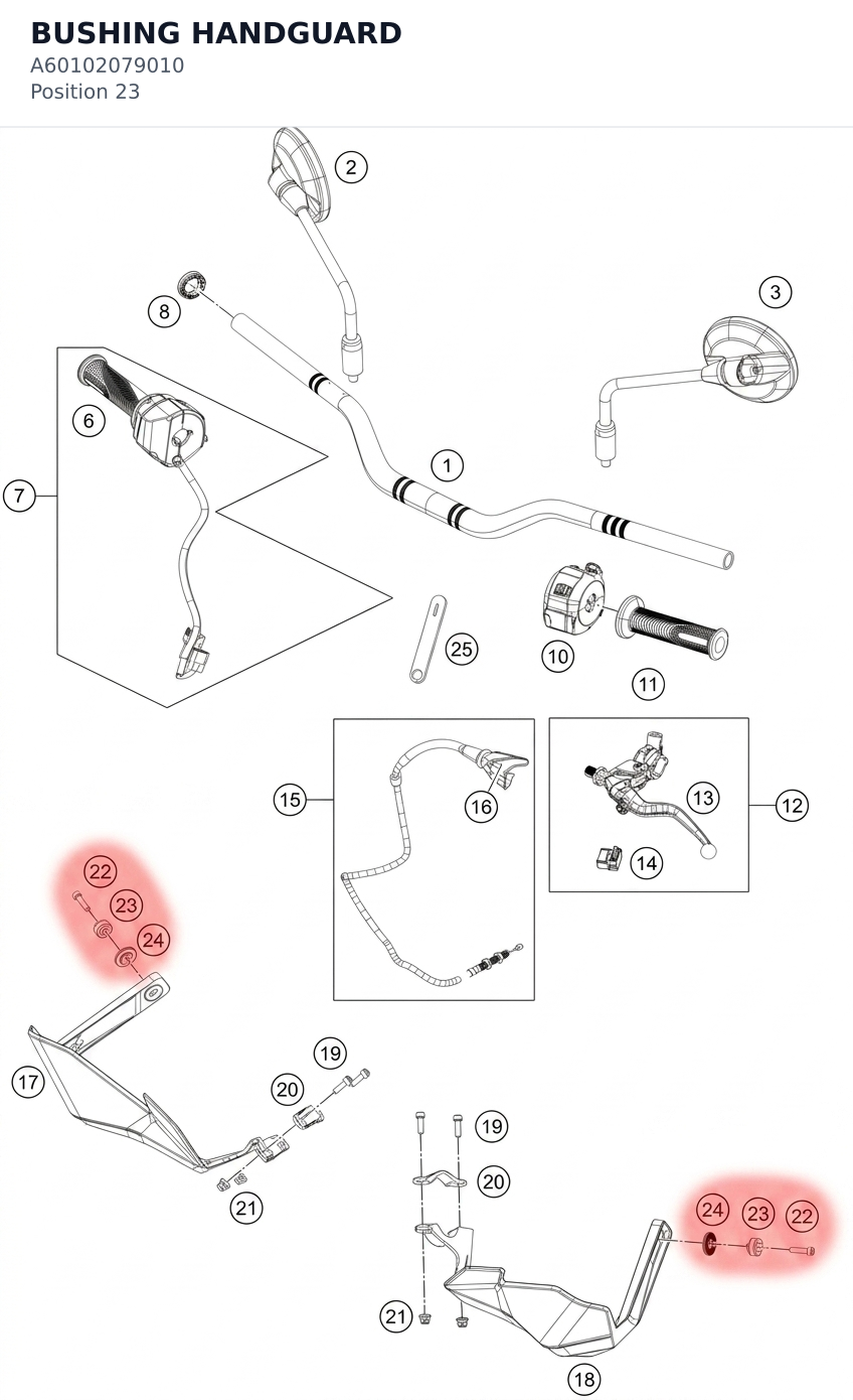 Diagram preview: BUSHING HANDGUARD (A60102079010)