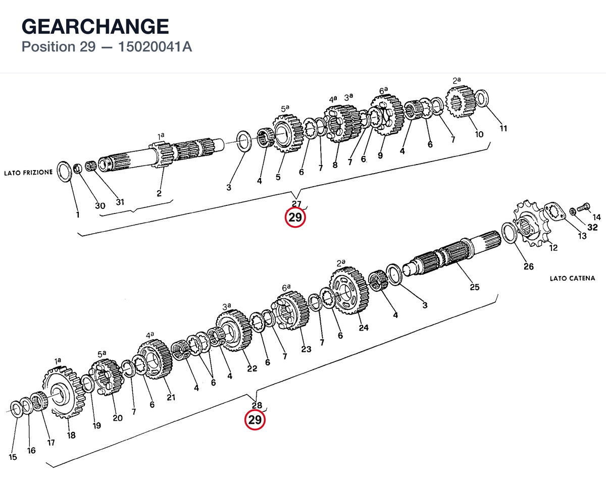 GEARCHANGE