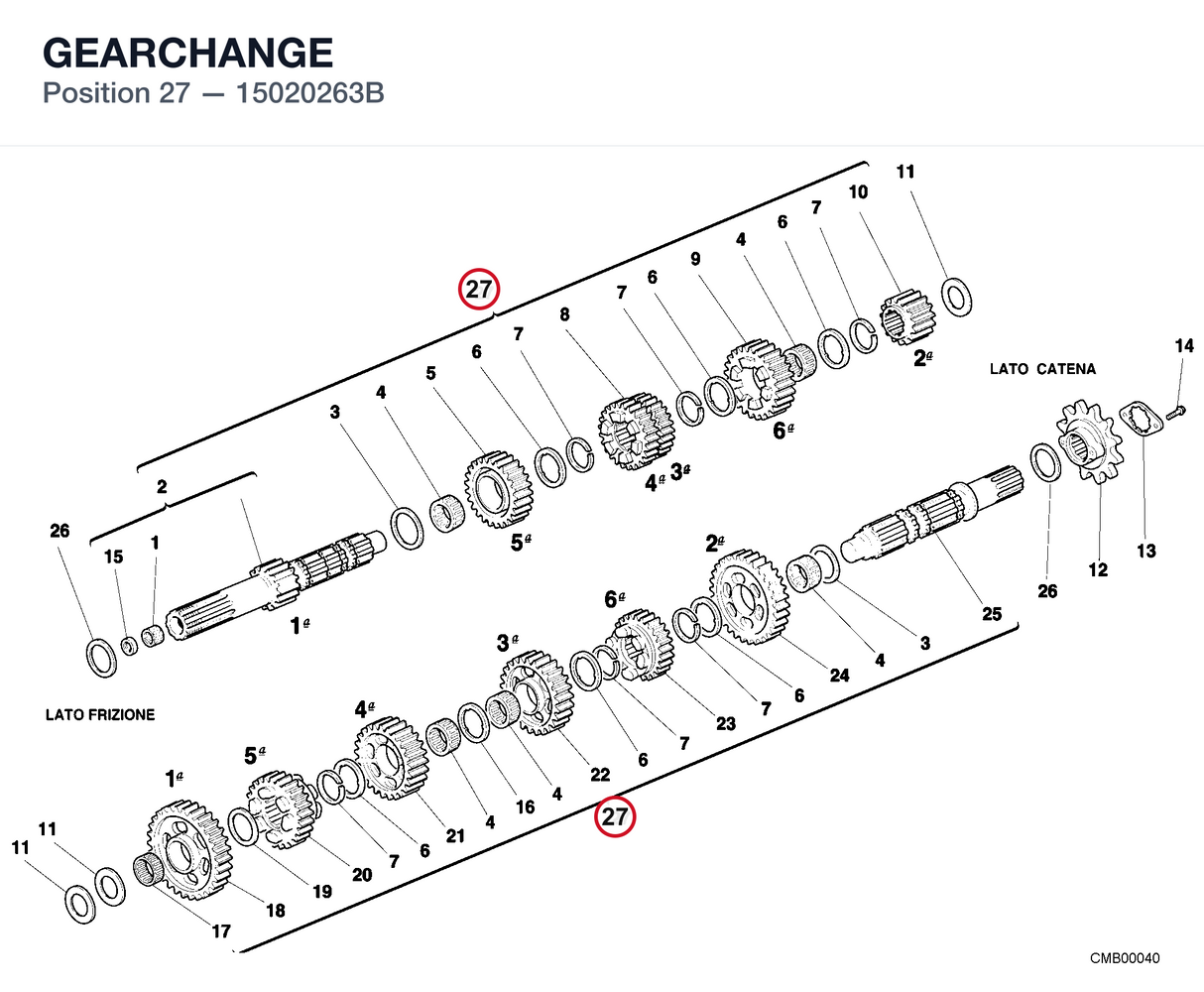 GEARCHANGE
