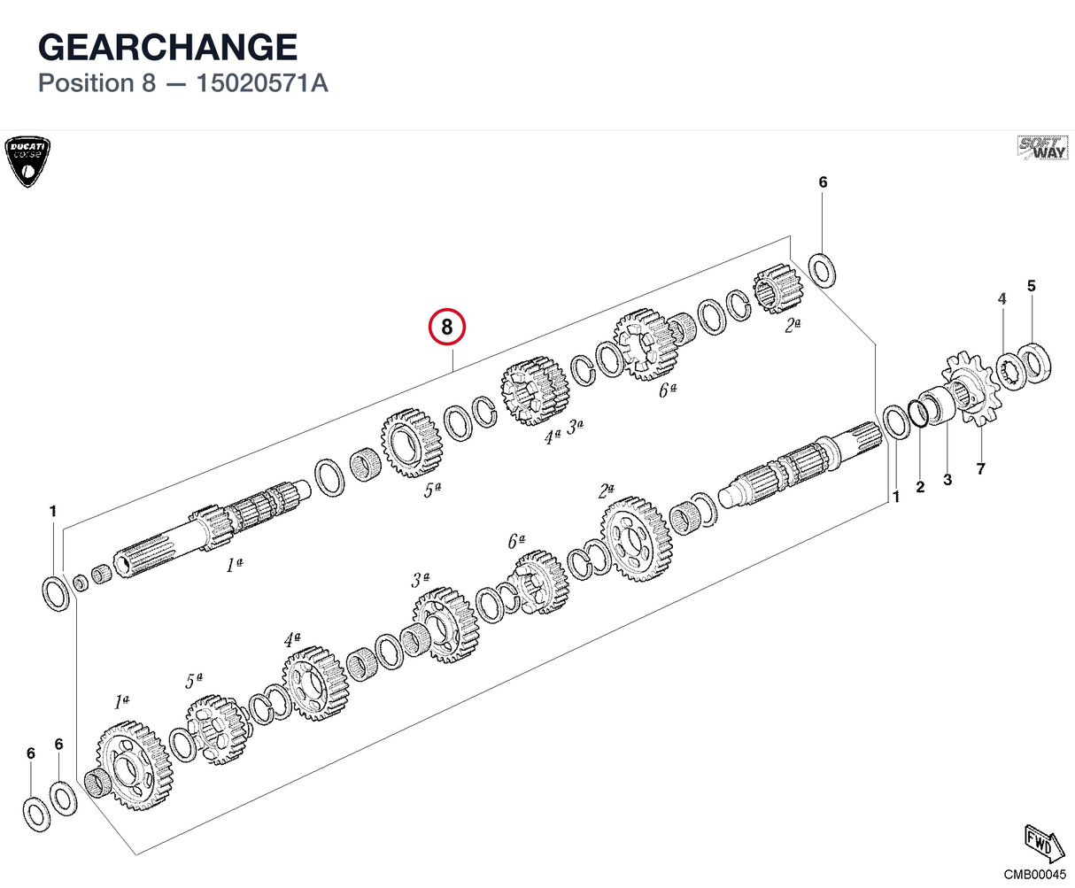 GEARCHANGE