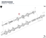 GEARCHANGE