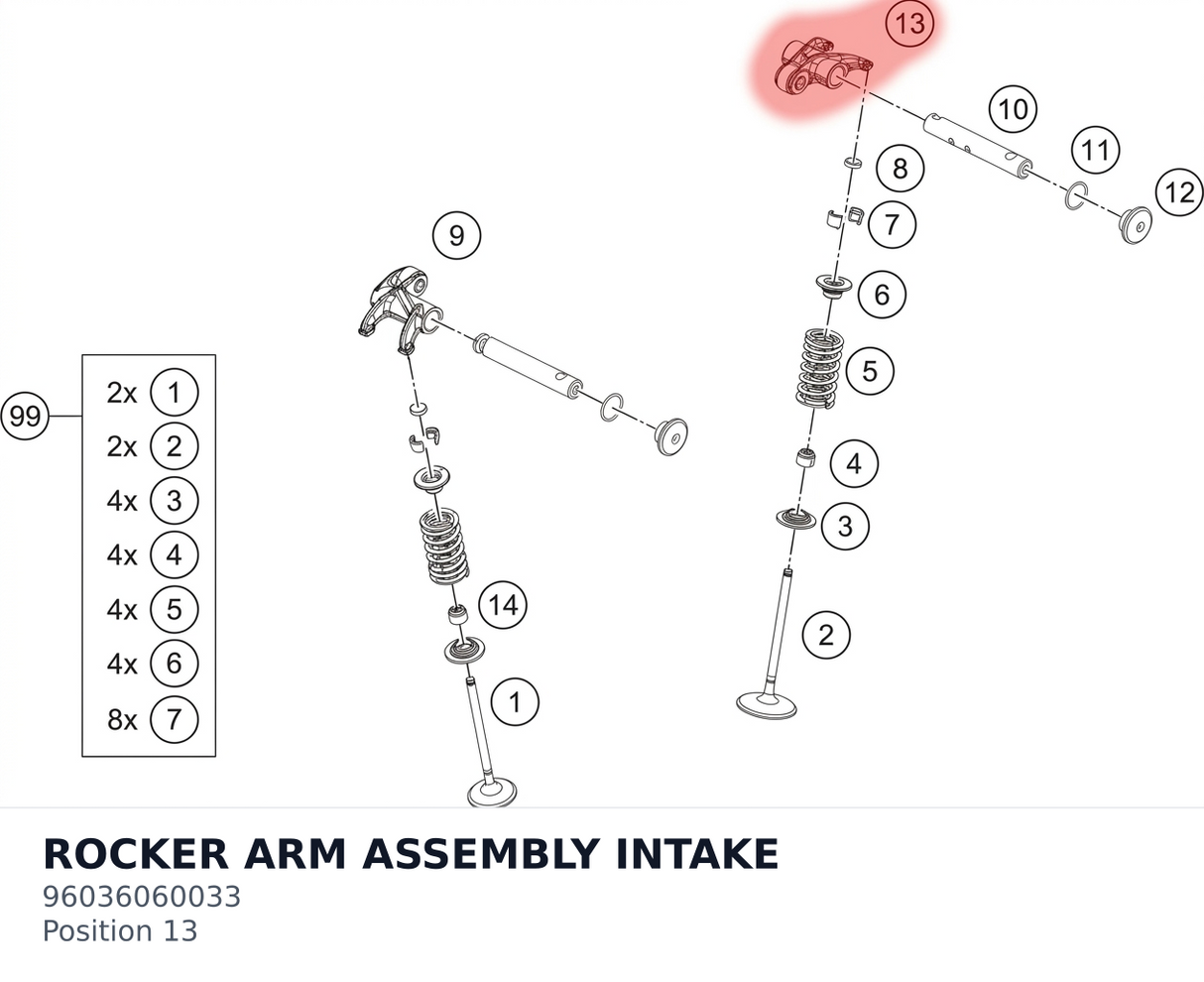 Diagram preview: ROCKER ARM ASSEMBLY INTAKE (96036060033)