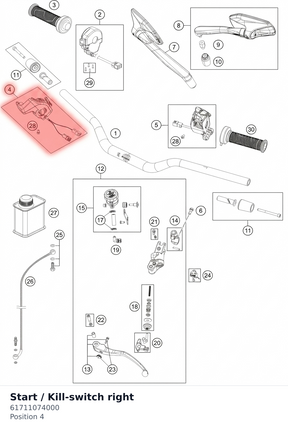 Diagram preview: Start / Kill-switch right (61711074000)