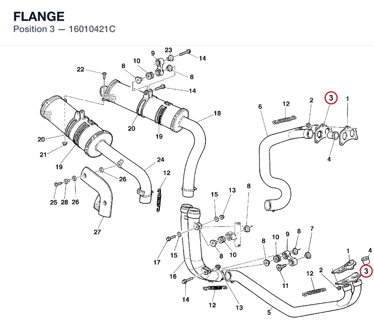 FLANGE