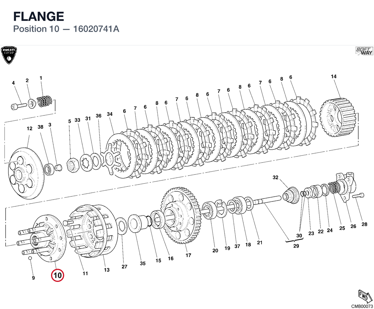 FLANGE