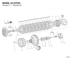 BOSS, CLUTCH