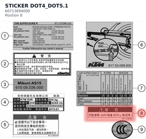 Diagram preview: STICKER DOT4_DOT5.1 (60713694000)