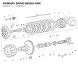 PRIMARY DRIVE GEARS PAIR