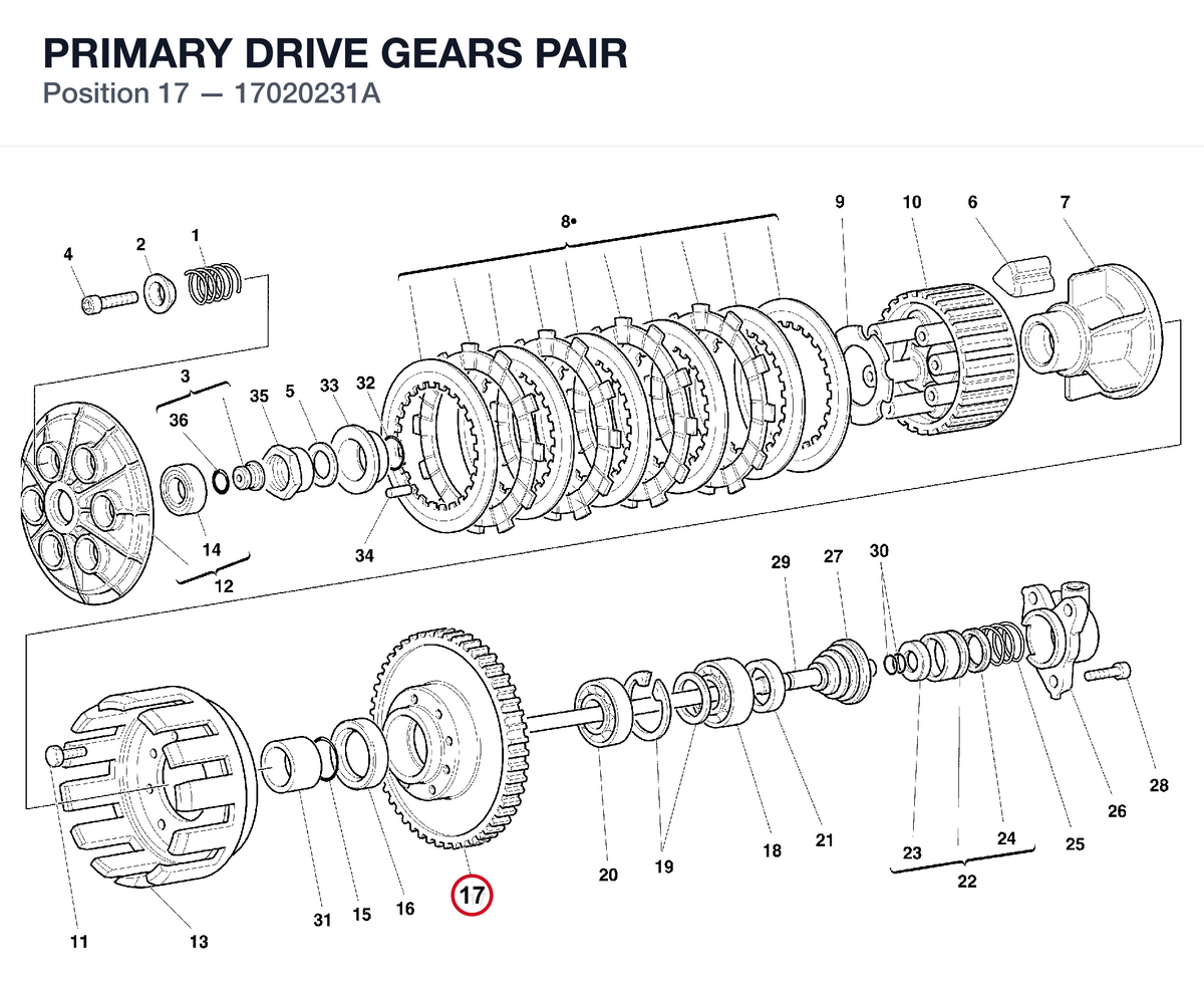 PRIMARY DRIVE GEARS PAIR
