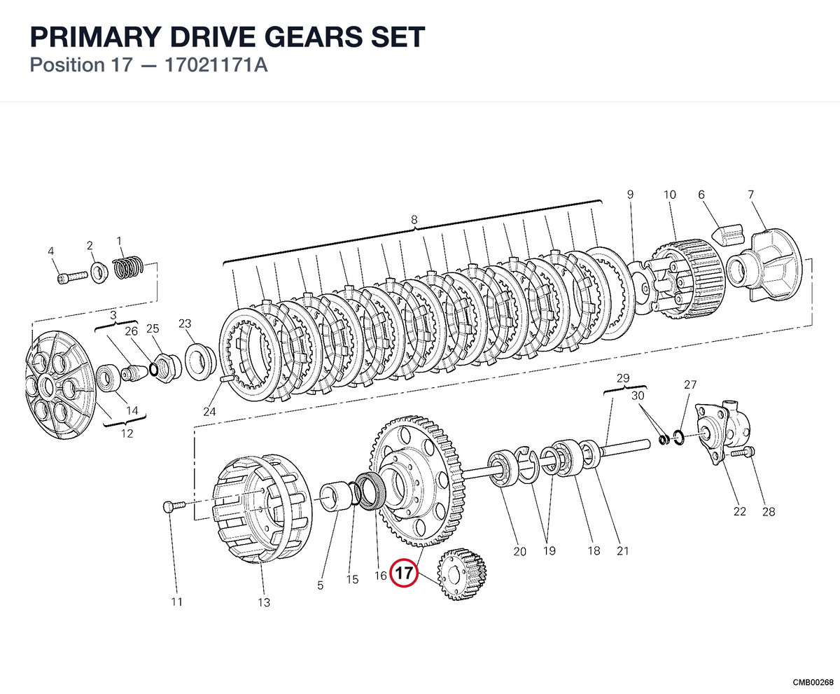 PRIMARY DRIVE GEARS SET 17021171A diagram position
