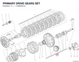 PRIMARY DRIVE GEARS SET 170Z0031A diagram position
