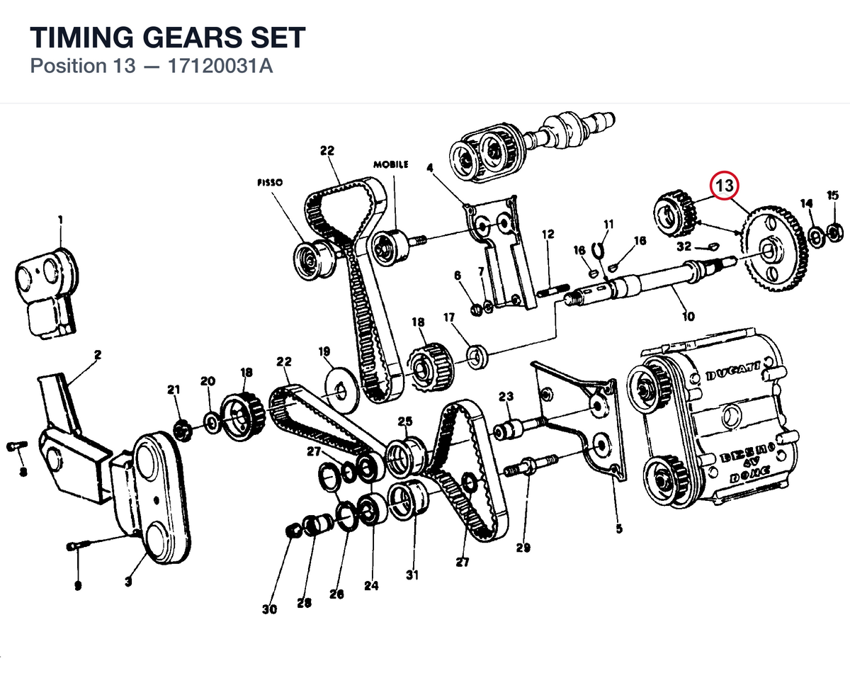 TIMING GEARS SET