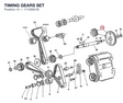 TIMING GEARS SET