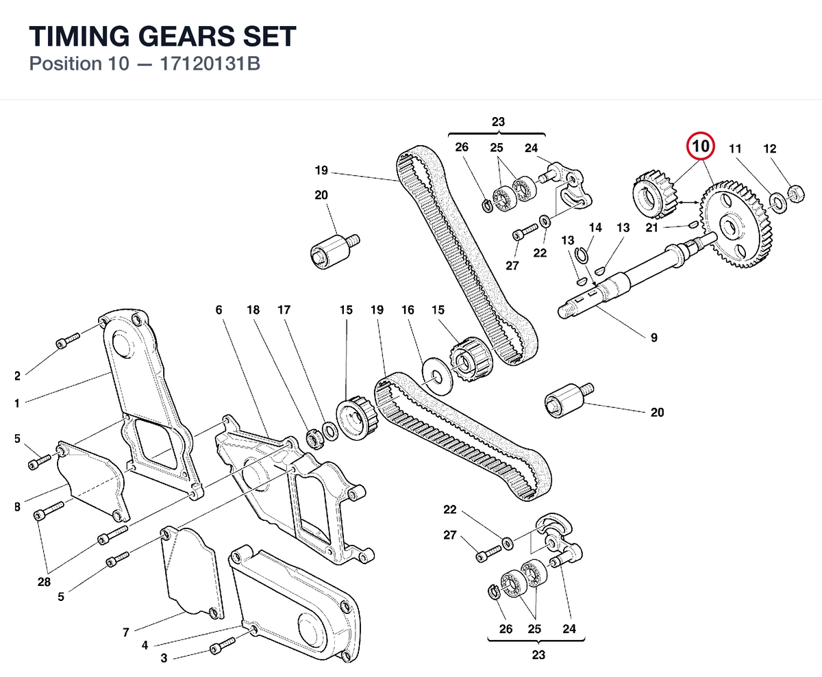 TIMING GEARS SET