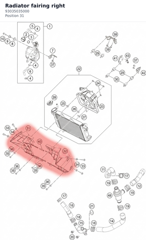 Diagram preview: Radiator fairing right (93035035000)