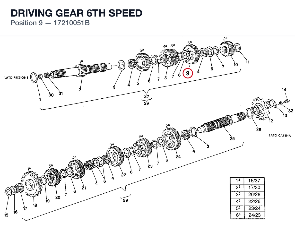 DRIVING GEAR 6TH SPEED