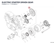 ELECTRIC STARTER DRIVEN GEAR 17310291A diagram position