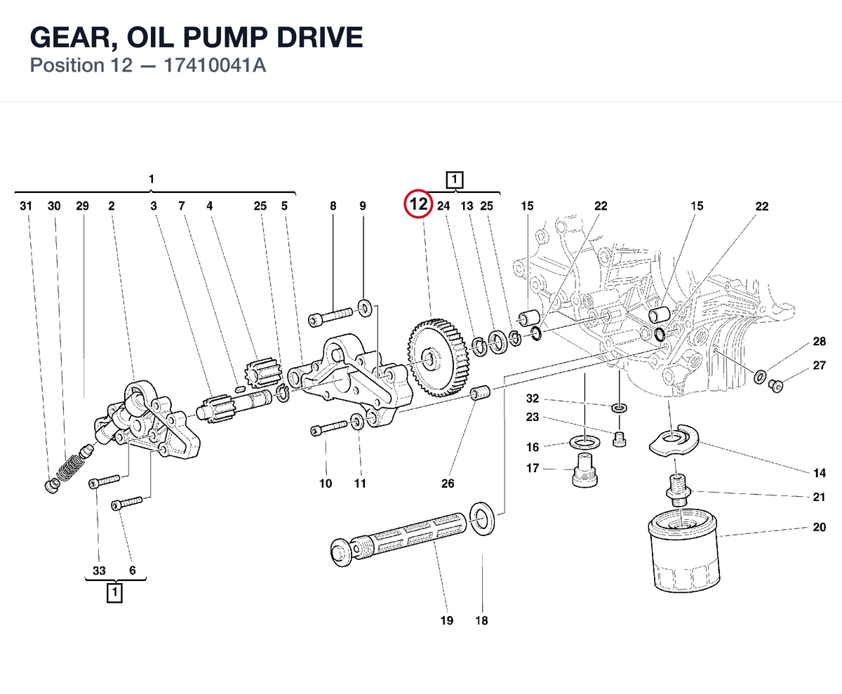 GEAR, OIL PUMP DRIVE