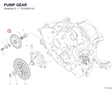 PUMP GEAR 17410511A diagram position