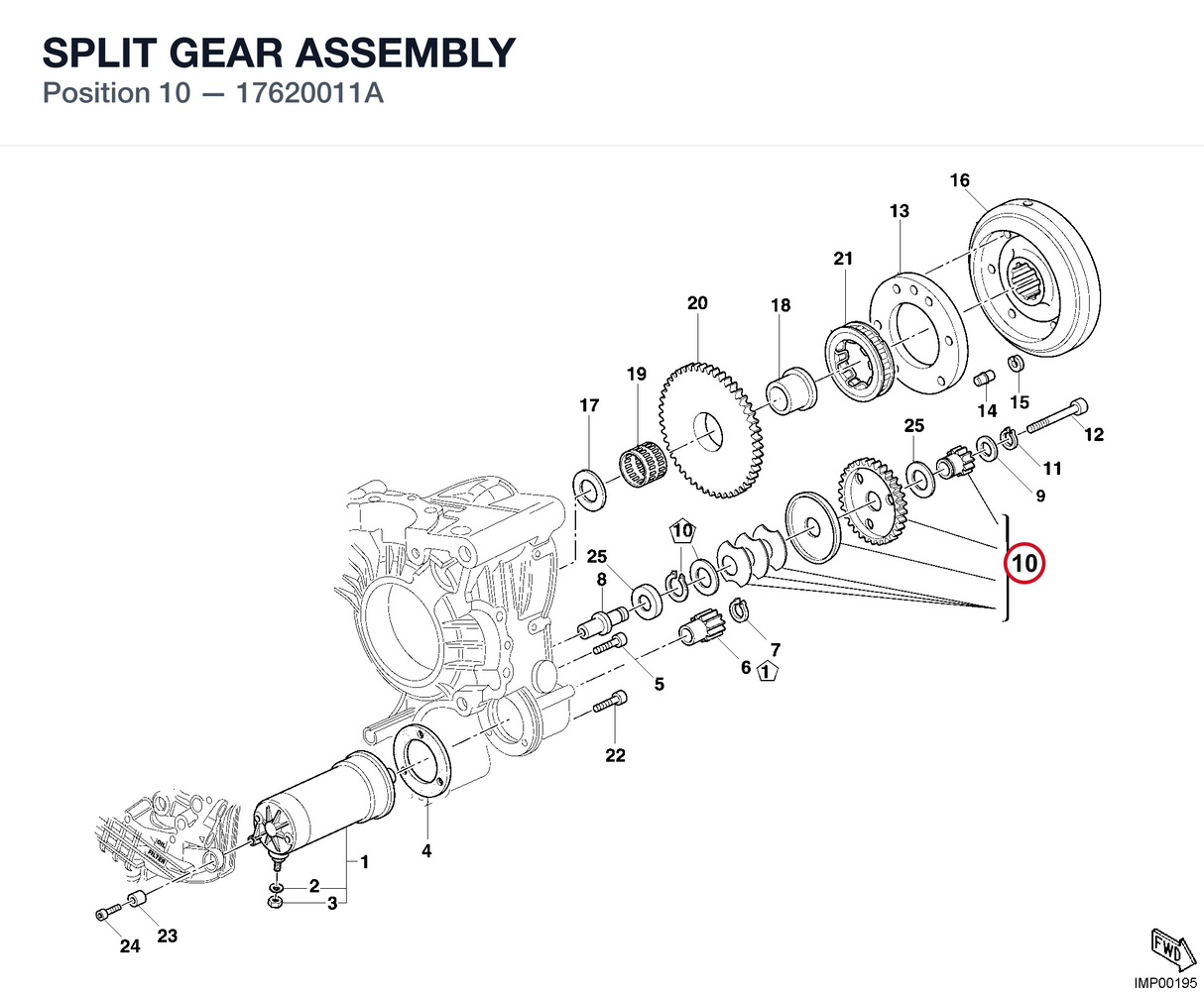SPLIT GEAR ASSEMBLY