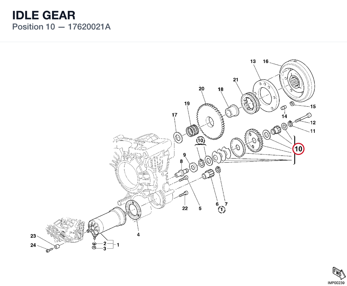 IDLE GEAR