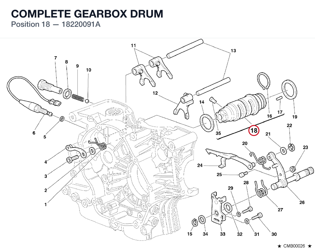 COMPLETE GEARBOX DRUM