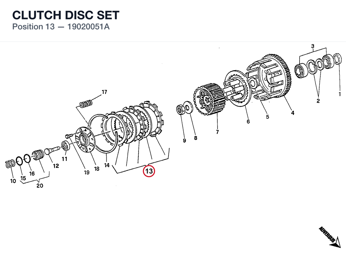 CLUTCH DISC SET